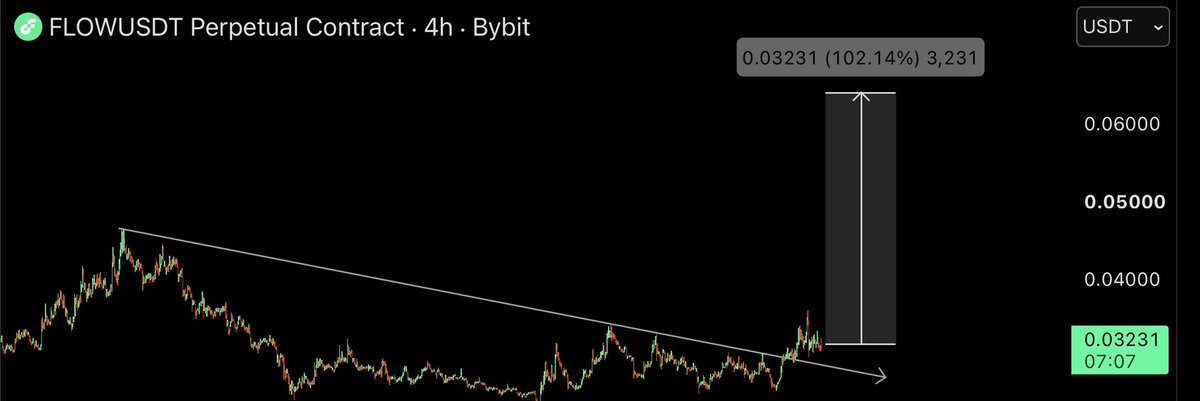 NihilusBTC tweet picture
