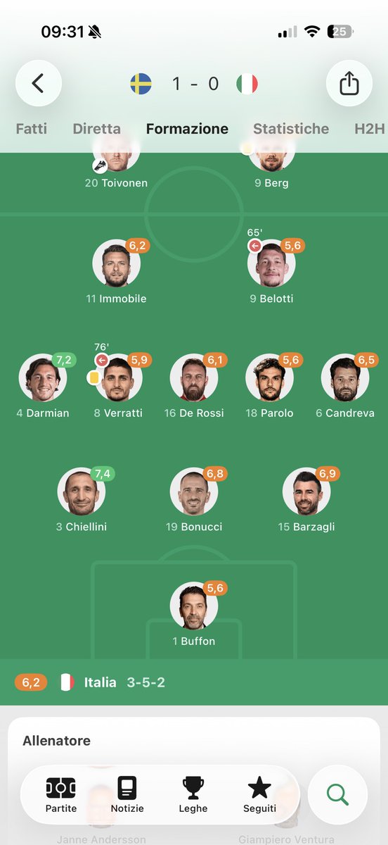interistastg2's tweet photo. @Eren_Jaeger_98 @Interistastag1 @ConteVanja @86_longo No in realtà era anche da non prendere goal. Doveva parare immobile o gabbiadini? Ma voi gobbi tutti con la 104. Senza domande questa volta https://t.co/gToeXqJu8i