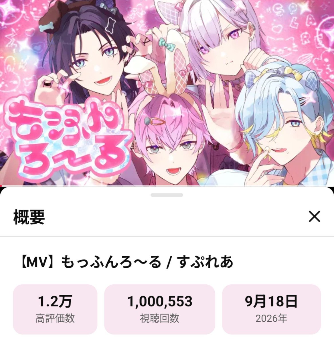houtsep09's tweet photo. もっふんろ〜る100万回おめでとう~！！ https://t.co/OLbkJXHiqL