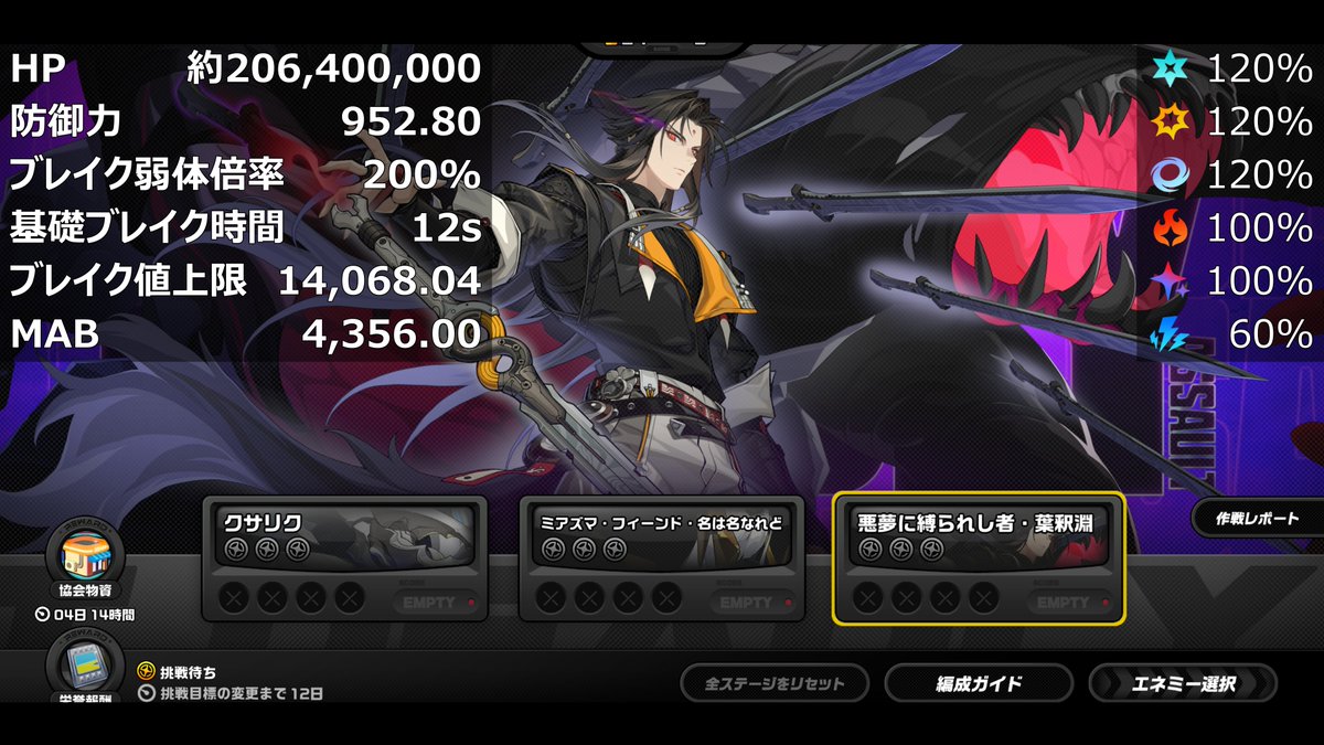 voya_zzz's tweet photo. 危局強襲戦 第46期 (9/25～10/9)
クサリク：1期ぶり、HP変化なし
フィーンド：5期ぶり、HP約17.2%増
釈淵：1期ぶり、HP変化なし
異性体・焦点残火：HP約14.3%増
#ゼンゼロ  #zzzero https://t.co/A8AMES8ZiO