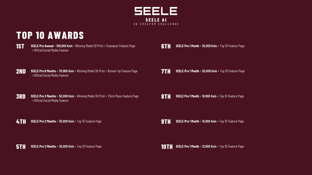CalebDurga63902's tweet photo. The SEELE AI 3D Creator Challenge is here 🏆
Top 10 creators will win SEELE Pro, up to 100,000 Koin, 3D model prints, feature pages, and official social media exposure.
Create. Submit. Get featured.
https://t.co/9ndasaotcQ
#SEELE #3DCreator #3DArt https://t.co/rURBGhTx8H