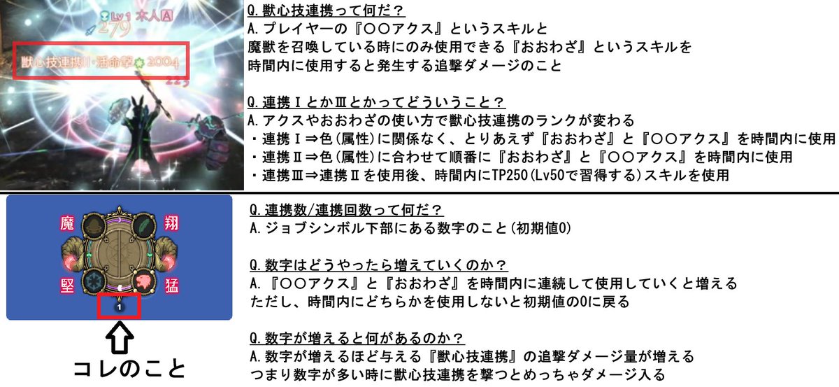 V_LuxEra's tweet photo. 魔獣使いのスキル回しを全く見ずに来てしまった為、調べてみて練習
いわゆる連携回数を3⇒1⇒3で回して、最後に獣心技連携・万象流転を撃ちましょうというスキル回し
------------------------------------------------
朝投稿した内容に一部誤りがあった＆説明を付け加えた箇所含めて上げなおし
https://t.co/Og2VhzTtZ7
何かまた間違っていたら教えてください