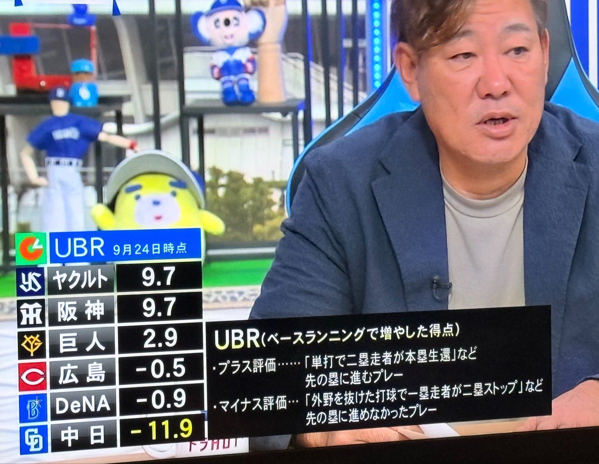 1115marimari's tweet photo. ダントツで悪い… https://t.co/YhrWpOjeyT