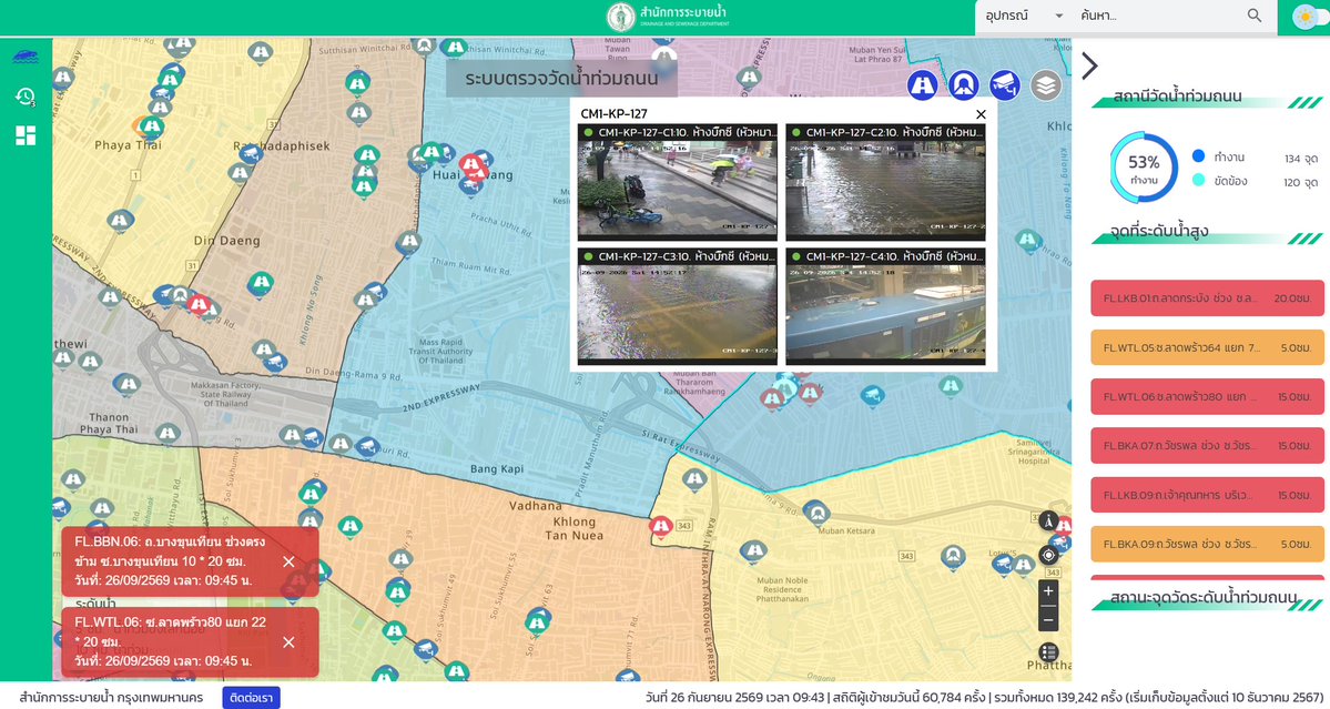 IKlaibaan's tweet photo. ชอบ Dashboard น้ำท่วมของ กทม. อันนี้มากเลย
เข้าไปดูกล้อง CCTV ได้ด้วยว่าท่วมแค่ไหนแล้ว
https://t.co/RTMrsSYpgz https://t.co/I9qIUFMJpx