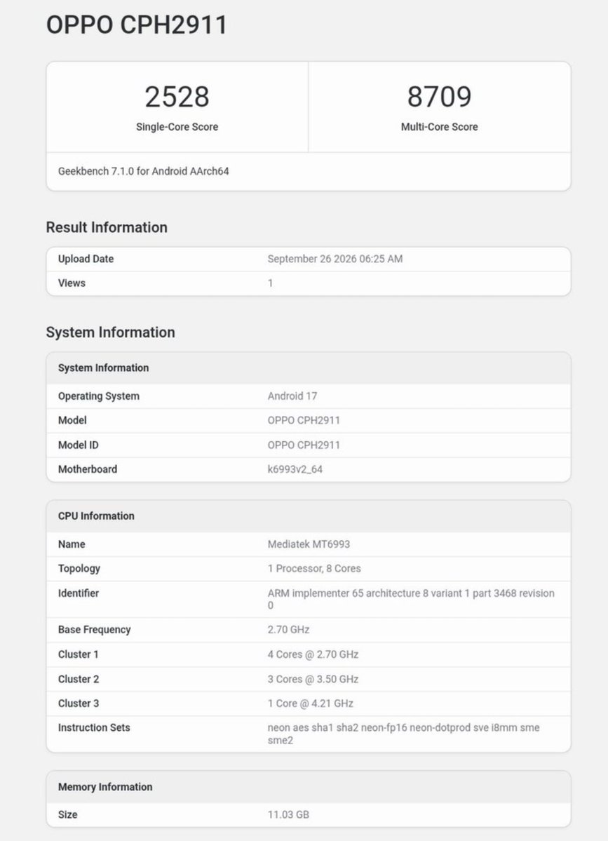 tsaikumar1989's tweet photo. OPPO Find X10 with model number CPH2911 appears on geekbench database ahead of launch in October in global and Indian market.
- #Dimensity9600M
- 12GB RAM
- Android 17
Price above 90K
#OPPO #OPPOFindX10 #OPPOFindX10ProMax https://t.co/5QdrxiZkM0