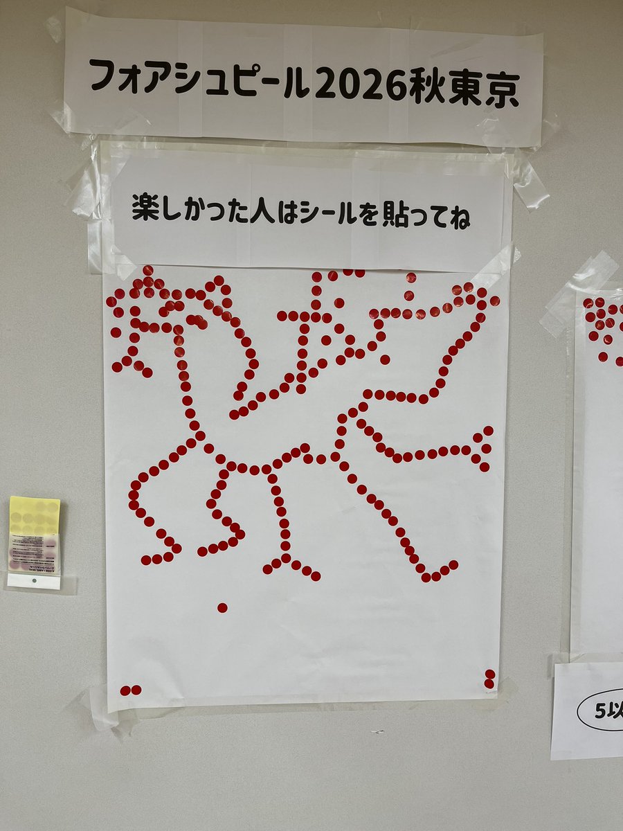 vorspiel_tokyo's tweet photo. フォアシュピール2026秋東京
閉幕です。
あいにくの雨でしたが、たくさんの方にお越しいただきました。
お帰りの際に、何個遊べたか、楽しかったかシールを貼っていただきました。
楽しかったシールはだんだん何かの形になっていき、最終的にこんな形になりました。
みんなで遊ぶ協力ゲームが完成したかのようですね！
ありがとうございました！！