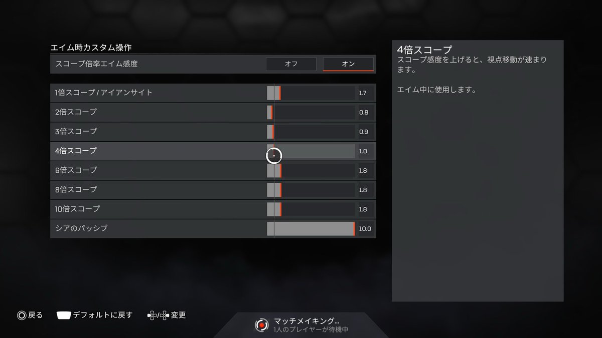 XLyney00's tweet photo. 今の感度 https://t.co/S7gJeyveQk