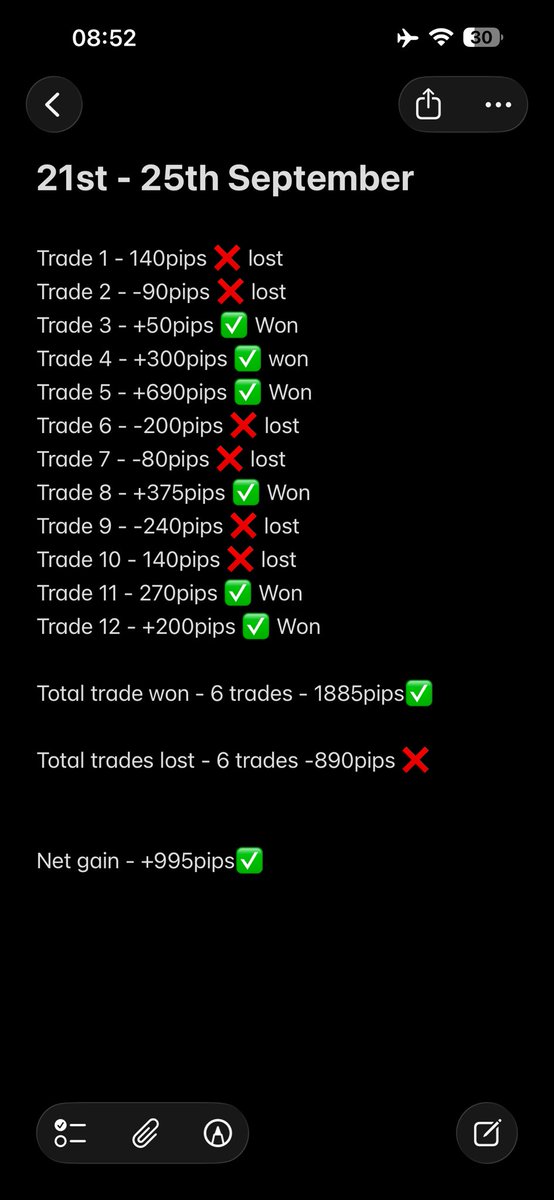Kecyy's tweet photo. 4,589pips closed on Gold.

Report card below.

The best place to be https://t.co/ixygnJI2c8 https://t.co/EIj8liW5sY
