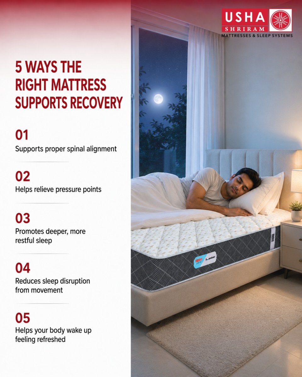 ushamattresses's tweet photo. Your body works hard all day—give it the recovery it deserves at night. 😴✨ Usha Shriram Mattress supports better alignment, eases pressure points & helps you wake refreshed. Get Flat 10% Off with code FEST10.
#UshaShriramMattress #SleepBetterRecoverBetter #BetterSleep https://t.co/XGwQmJ8UQe