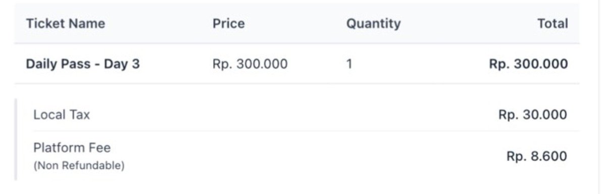 syerefa's tweet photo. WTS PESTAPORA DAY 3

READY 1 TIKET 

gajadi nontonnn ada urusannn, minat dm yaaa

#wts #pestapora https://t.co/DjYKvJ2rzj