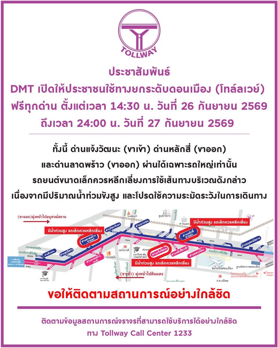 fm91trafficpro's tweet photo. DMT เปิดให้ประชาชนใช้ทางยกระดับดอนเมือง (โทล์ลเวย์) ฟรีทุกด่าน ตั้งแต่เวลา 14:30 น. วันนี้ ถึง วันที่ 27 กันยายน 2569 เวลา 24:00 น.

บริษัท ทางยกระดับดอนเมือง จำกัด (มหาชน) หรือ DMT ประกาศเปิดให้ประชาชนใช้บริการ ทางยกระดับดอนเมือง (โทล์ลเวย์) โดยไม่เก็บค่าผ่านทางทุกด่าน ตั้งแต่เวลา 14:30 น. ของวันที่ 26 กันยายน 2569 จนถึงวันที่ 27 กันยายน 2569 เวลา 24:00 น. เพื่อช่วยเหลือและอำนวยความสะดวกแก่ประชาชนที่มีความจำเป็นในการเดินทาง ท่ามกลางสถานการณ์น้ำท่วมบนถนนวิภาวดีรังสิต

ทั้งนี้ ด่านแจ้งวัฒนะ (ขาเข้า) ด่านหลักสี่ (ขาออก) และด่านลาดพร้าว (ขาออก) ผ่านได้เฉพาะรถใหญ่เท่านั้น รถยนต์ขนาดเล็กควรหลีกเลี่ยงการใช้เส้นทางบริเวณดังกล่าว เนื่องจากมีปริมาณน้ำท่วมขังสูง และโปรดใช้ความระมัดระวังในการเดินทาง

DMT ขอให้ผู้ใช้ทางวางแผนการเดินทางและขับขี่ด้วยความระมัดระวัง สามารถติดตามสถานการณ์อย่างใกล้ชิด ทาง Tollway Call Center 1233 หรือ Line @donmuangtollway