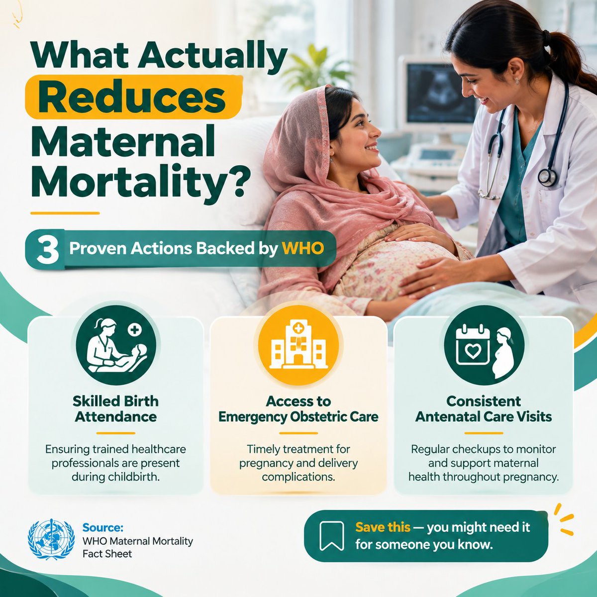 BHMFoundation's tweet photo. 3 Proven Ways to Reduce Maternal Mortality | Protecting Mothers Through Better Care
Every mother deserves safe, respectful, and timely healthcare. 💚 https://t.co/eCmWK9619o