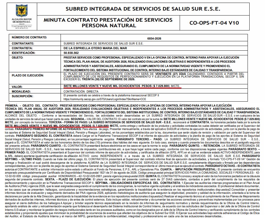 JuanPoe's tweet photo. El 3° contrato de María del Mar de la Espriella fue firmado del 4/09/2026 al 30/09/2026 por $7.029.800 para asesorar en temas de auditoría a la Subred de Salud adscrita a la Alcaldía de Bogotá. Quedando el valor total en $21.329.800 mensual ¿Esto ya se lo dijo Abelardo al país? https://t.co/Qq6mtGCFe3