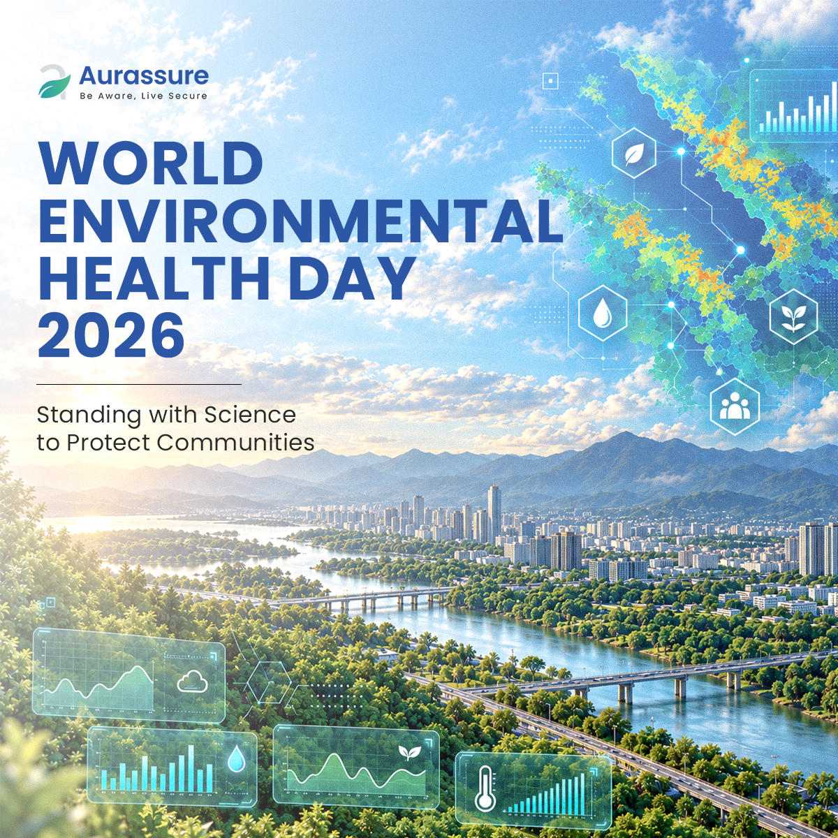 Aurassure's tweet photo. Real protection starts with evidence, not guesswork.

This World Environmental Health Day, we stand with science to turn air, water, heat, and weather data into actionable intelligence. Data that helps communities act. https://t.co/a2YCCuXv5R