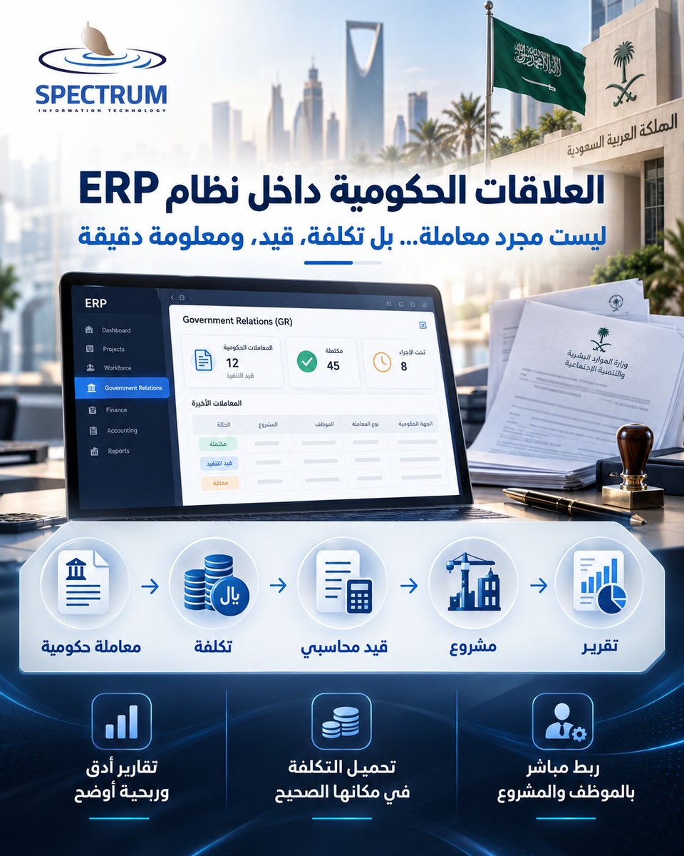 Spectrumitso's tweet photo. في شركات القوى العاملة، لا ينبغي أن تكون معاملات Government Relations – GR منفصلة عن بقية النظام.
عندما ترتبط GR بالموظفين، والمشاريع، والتكاليف، والحسابات، والتقارير، تتحول من مجرد متابعة إدارية إلى جزء من الصورة التشغيلية والمالية للشركة. https://t.co/R2c7G0fRUE