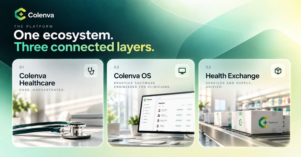 colenvaglobal's tweet photo. Connecting care,technology and healthcare services — all within one connected ecosystem. 

From coordinated healthcare to intelligent practice management and health services,Colenva brings every layer together to create a seamless healthcare experience.

#Colenva #Healthcare https://t.co/YlYSP6nik8