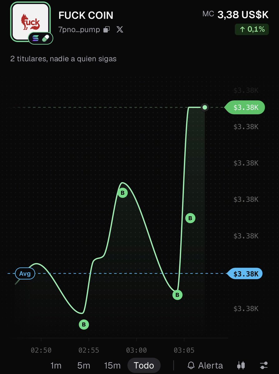 theofficialac_'s tweet photo. NEW PROJECT!

7pnoCV2rVfu6XfxQDw6Rdoy6yYSoz4m7pKGMzgZgpump

#viralcripto https://t.co/zT33LZ342e