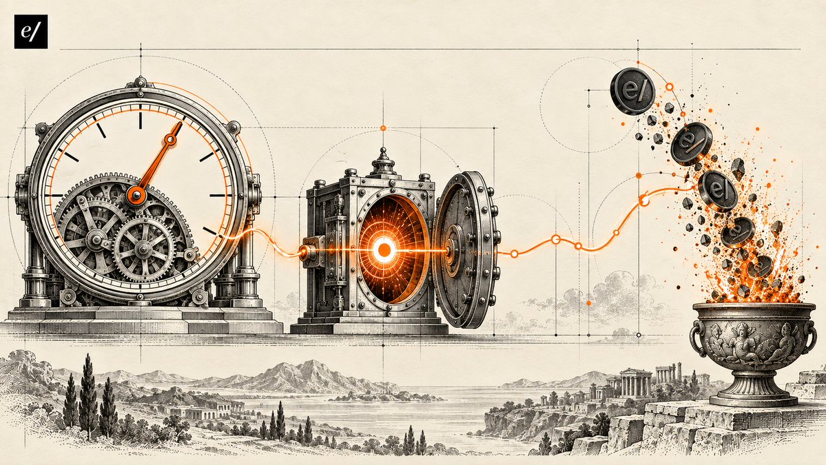 epump_app's tweet photo. The clock hits zero. The fees become one buy. What comes back gets burned. Then the three-minute cycle begins again.

e/pump https://t.co/ZtTjRpDqpD