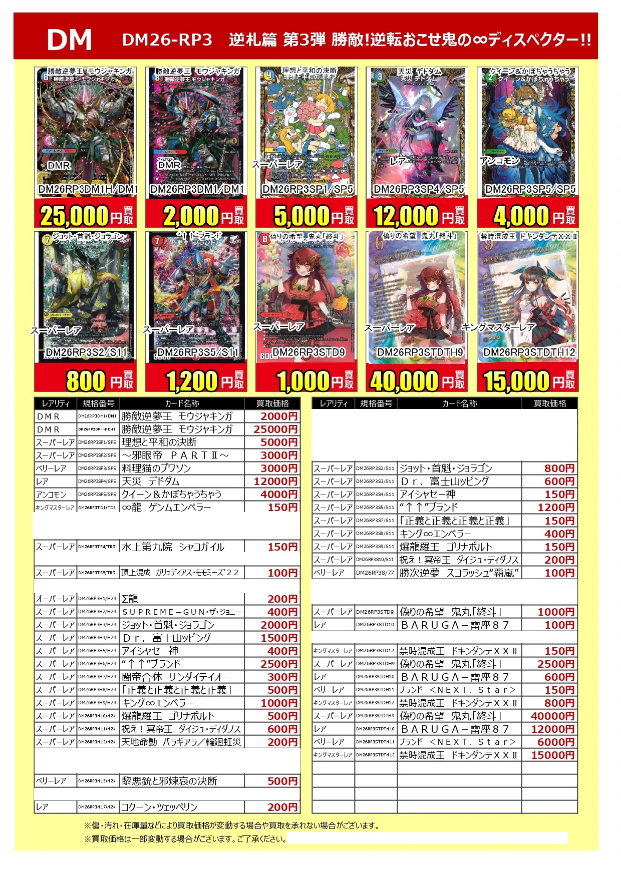 ビッグバン苫小牧桜木店トレカ on X: 