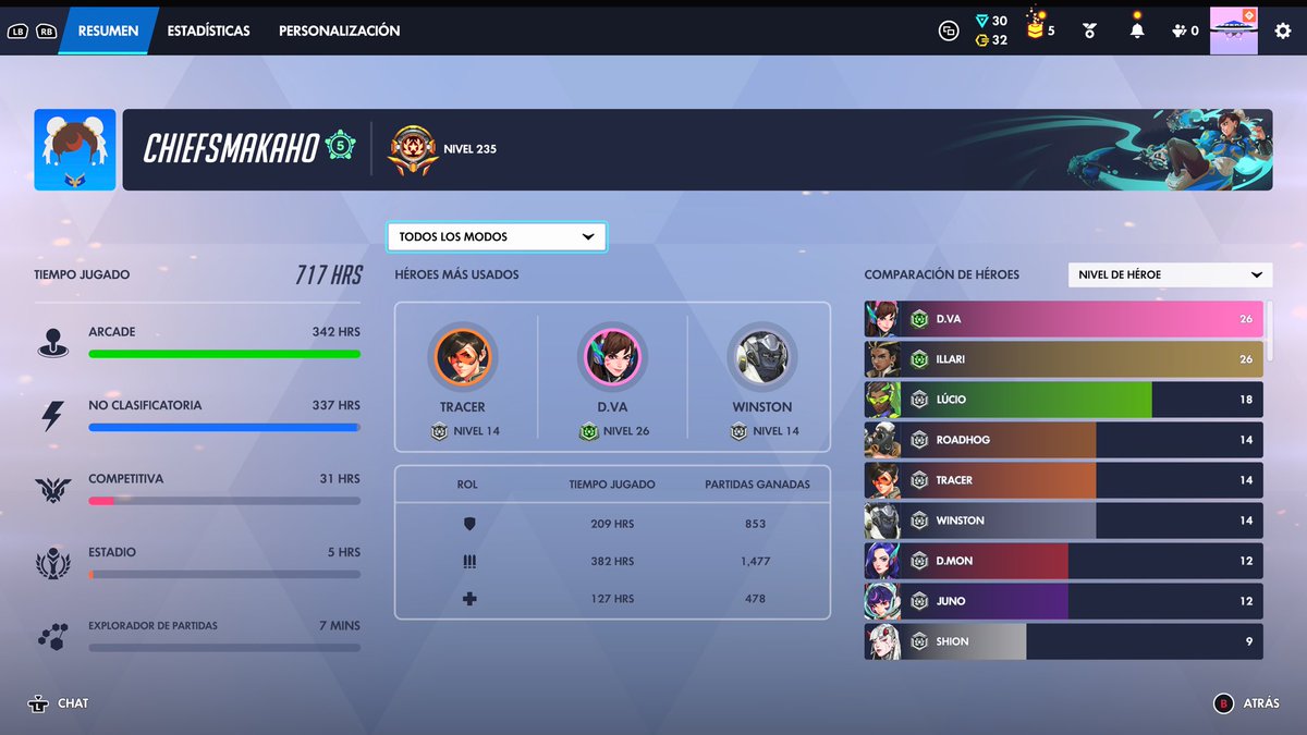 Joshuaalemag's tweet photo. @PlayOverwatch Que no crean que este maldito es un espia que enviaron para sabotearme https://t.co/oijlLrY8lX