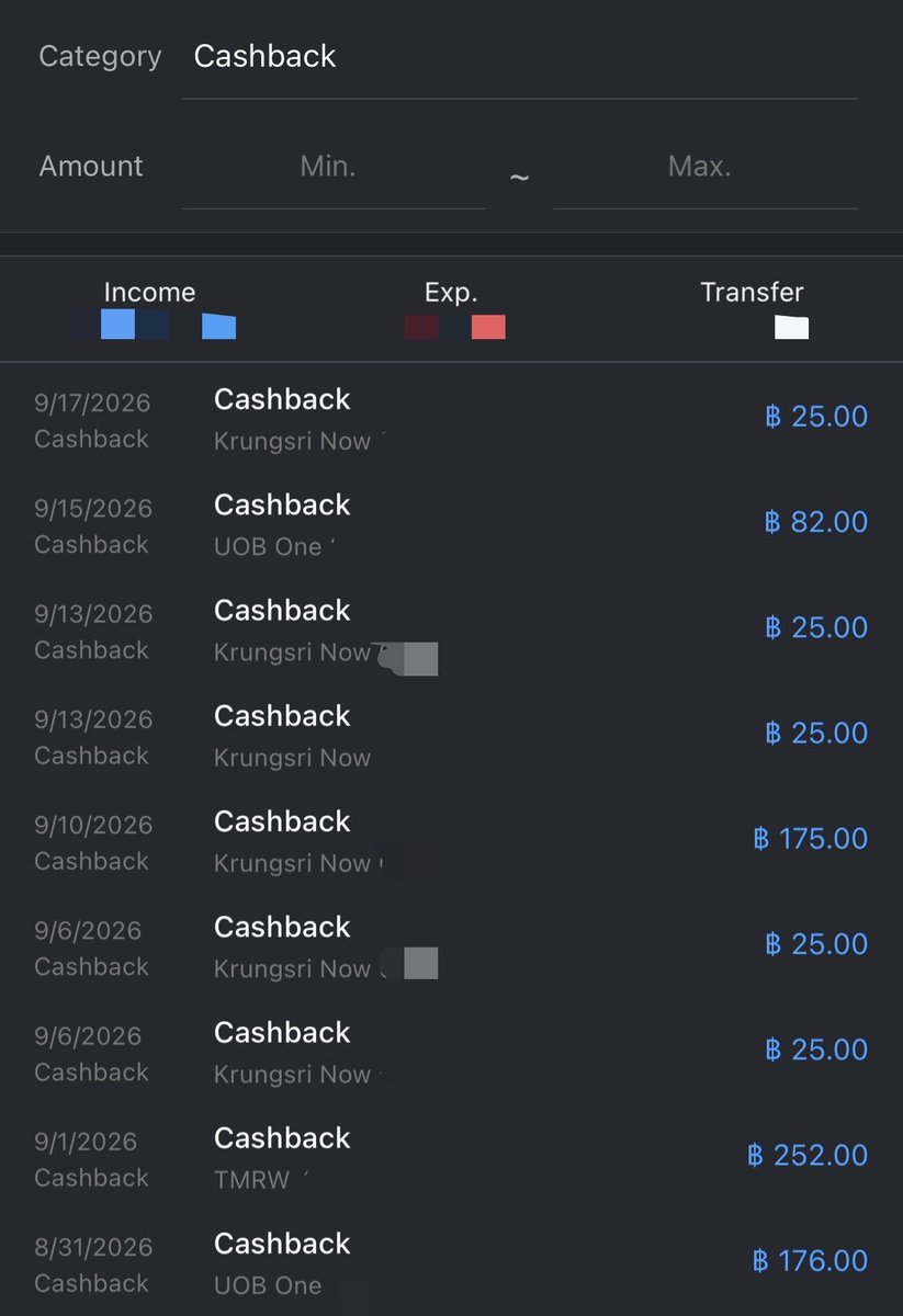 chyoumayknow's tweet photo. สาย cashback มีลูกรัก 3 ใบ
(สมัครง่าย รายได้ 15k ขึ้นไป)

UOB One 💳 บัตรหลักเวลาสั่ง grab เพราะได้เงินคืน 5% ซื้อตั๋วรถไฟฟ้า กับ cafe amazon ได้คืน 10% ส่วนรูดอื่น ๆ ทั่วไปก็ยังได้ 1% ทุกยอด มีค่าธรรมเนียมรายปี แต่ไม่เคยเสีย แชทขอเวฟในแอปได้

Krungsri Now 💳 บัตรหลักสำหรับซื้อของออนไลน์ ซื้อบัตรคอนเสิร์ต กับจ่ายค่าโทรศัพท�� ค่า subscription ต่าง ๆ ยอดรูดครบ 500 ได้เงินคืน 25 บาท ใบนี้ไม่มีค่าธรรมเนียม แนะนำ ๆ ๆ

UOB TMRW 💳 บัตรหลักเวลาไปกินที่ร้านอาหาร กับซื้อของซุปเปอร์มาเก็ต (หรือแล้วแต่จะเลือกหมวดหมู่) ได้เงินคืน 3% มีค่าธรรมเนียมแต่ขอเวฟเอา