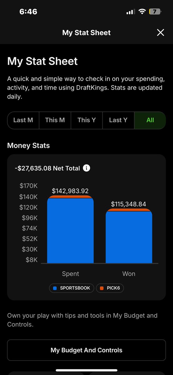 Garretthoc15025's tweet photo. @JGeoffreyVII It does make winning seem more realistic but in the end… it’s on me, and only me. https://t.co/0JKIAvdpI2