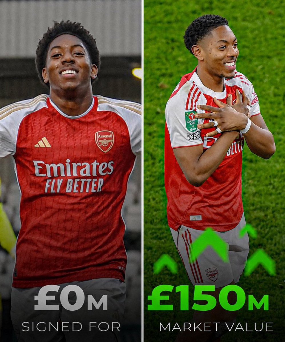 Arsenal_N10's tweet photo. We’ve got Myles Skelly for free. https://t.co/v6lOTZccUz