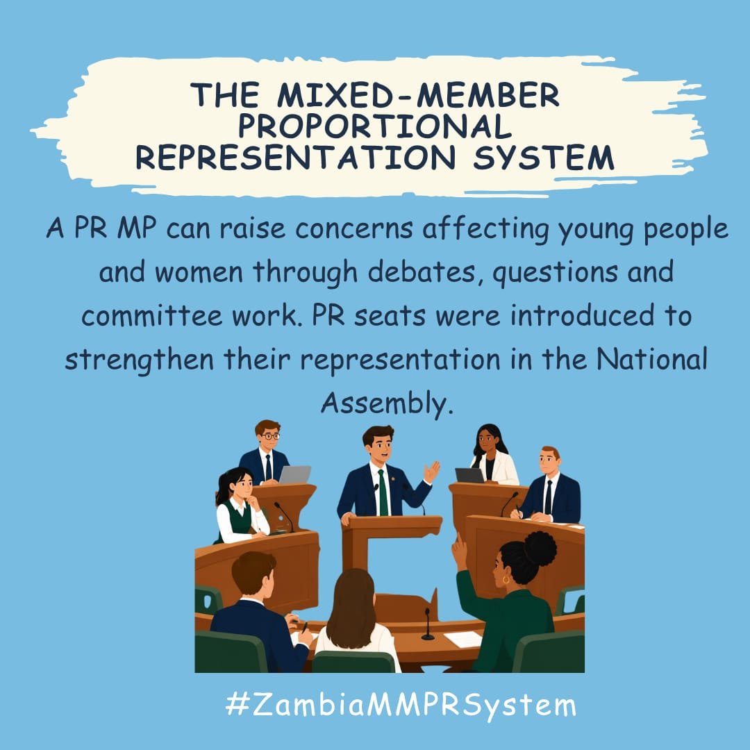 kathywalu64122's tweet photo. Did you know?
#zambiaMMPRsystem
#inclusion https://t.co/mR2MIkz6O7