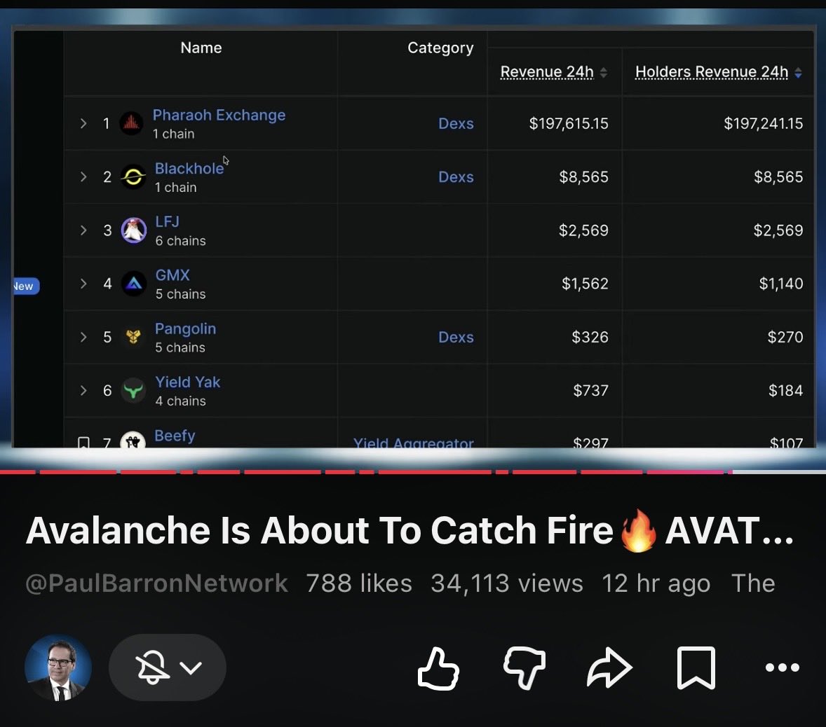_dirks_'s tweet photo. @BlackholeDEX mentioned on the @paulbarrontv 👏🏻 

Any update from the team or roadmap available for Q4 2026 and 2027? 

@elliotrades 
@ZssBecker https://t.co/Nb5maO1vqx