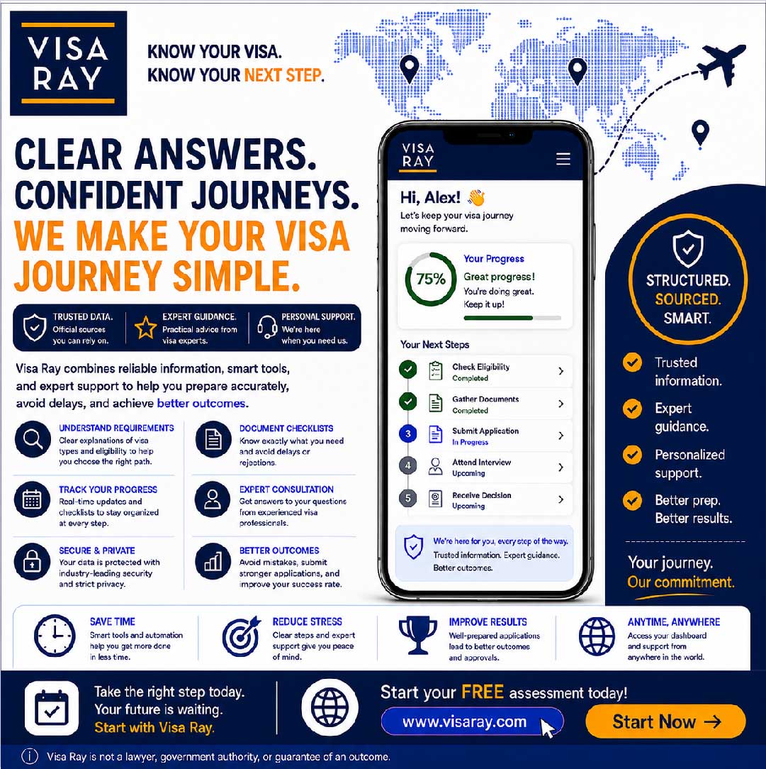 VisaRayOfficial's tweet photo. Know your visa. Know your next step.
Whether you're gathering documents, tracking progress, or seeking expert advice,
Ready to make your next move? π
Start your free assessment now: https://t.co/j3sjdqf67j
#StudyAbroad #WorkAbroad #VisaProcess #ExpatLife #TravelGoals #VisaRay https://t.co/TCyoRR1HNW