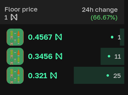 pumpopoly's tweet photo. Bids remain well above the out of pocket mint cost. https://t.co/CiVGGExtMy