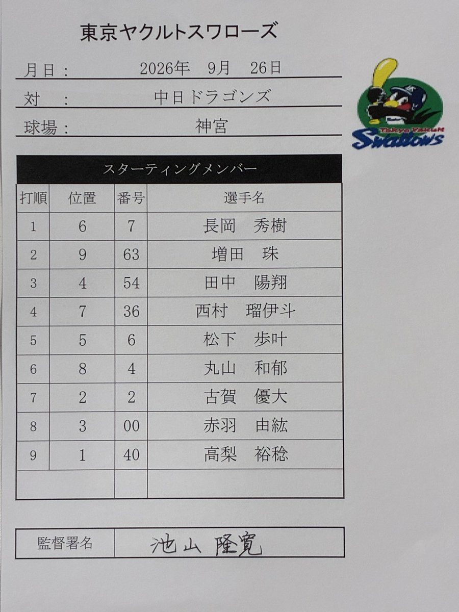 swallowspr's tweet photo. 9月26日（土）
vs.中日ドラゴンズ
東京ヤクルトスワローズ
本日のスタメン
#swallows
#燕心全開 https://t.co/jnQPqH4PRa