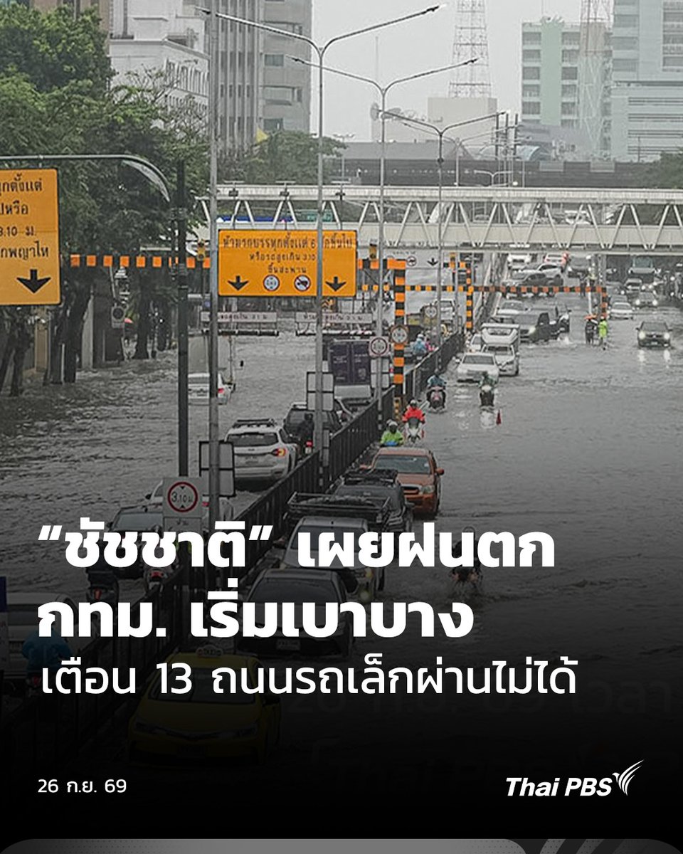 ThaiPBS's tweet photo. “ชัชชาติ” เผยฝนตก กทม. เริ่มเบาบาง เตือน 13 ถนนรถเล็กผ่านไม่ได้

วันนี้ (26 ก.ย. 69) "ชัชชาติ" เผยสถานการณ์ฝนตกน้ำท่วมใน กทม. ล่าสุด ฝนเริ่มลดลง ฝั่งพระนครมีปริมาณน้ำสะสม 223 ล้าน ลบ.ม. หากฝนหยุดตกคาดใช้เวลา 2-3 วันระบายน้ำ เตือน 13 ถนนรถเล็กผ่านไม่ได้ - 28 ก.ย. สั่งการให้พนักงานในสังกัด กทม. พิจารณาให้ Work from Home

📌 อ่านต่อ : https://t.co/13p0APKs8U

#ThaiPBS #ข่าวไทยพีบีเอส #ข่าวที่คุณวางใจ