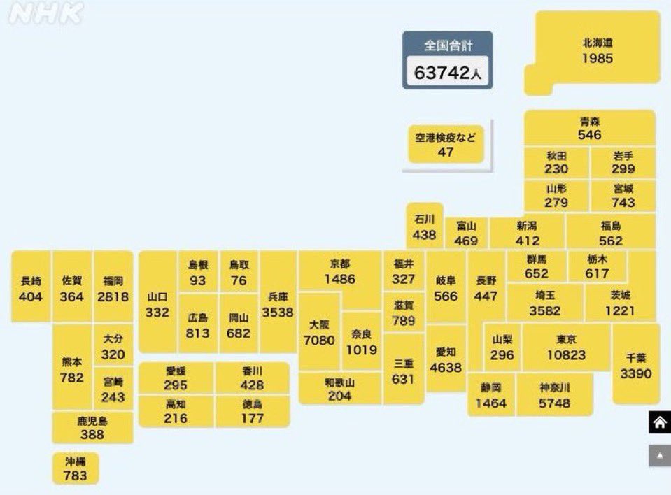 418814's tweet photo. コロナ禍って今思うとマジで異常事態だったよな https://t.co/qZ6zcGrMbM