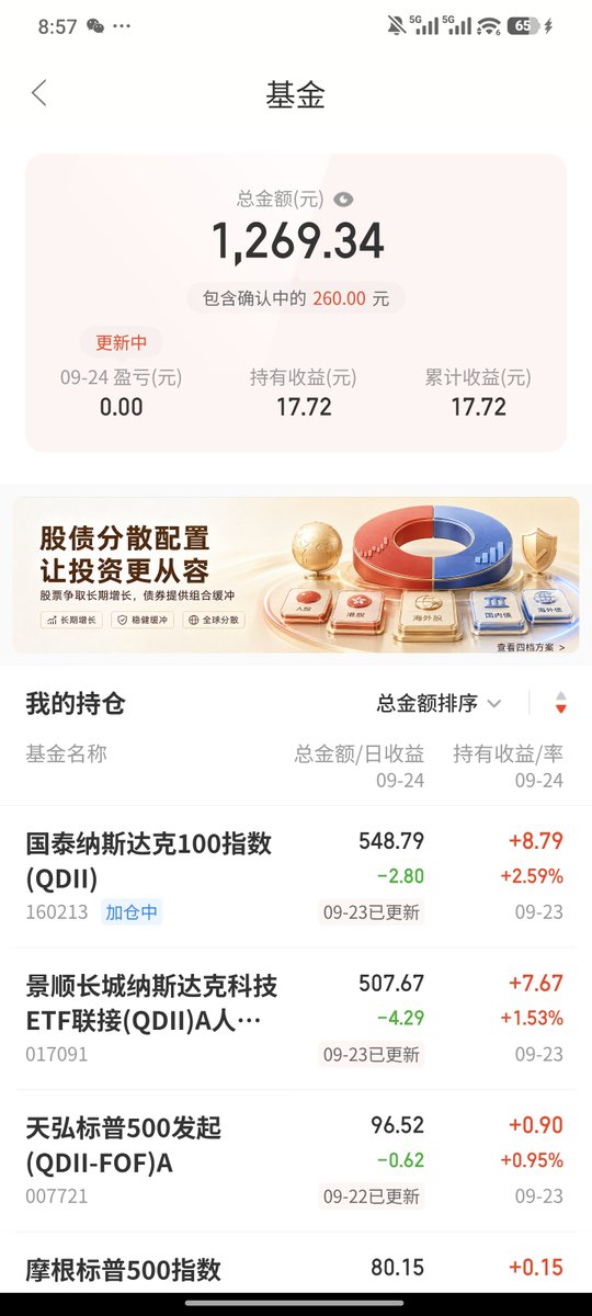 555666bbb's tweet photo. 第11天 现在直接就只有10和5的限额了 不买了等额度 https://t.co/PyGcmP0O2f