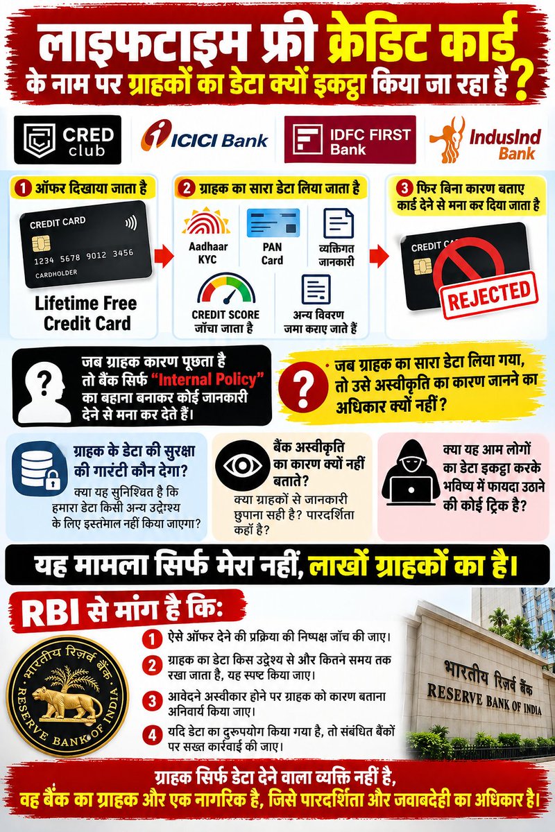 mr_inderkumar's tweet photo. @RBI @RBIsays @PMOIndia @IDFCFIRSTBank @ICICIBank @MyIndusIndBank @CRED_support लाइफ टाइम फ्री क्रेडिट कार्ड के ऑफर झांसा देकर कस्टमर का पूरा डेटा कलेक्ट किया जाता है फिर बिना कोई कारण बताए क्रेडिट कार्ड देने से इन बैंको द्वारा मना कर दिया जाता है। ये एक ग्राहक के साथ धोखा है 😡 https://t.co/sTLDJezqvW