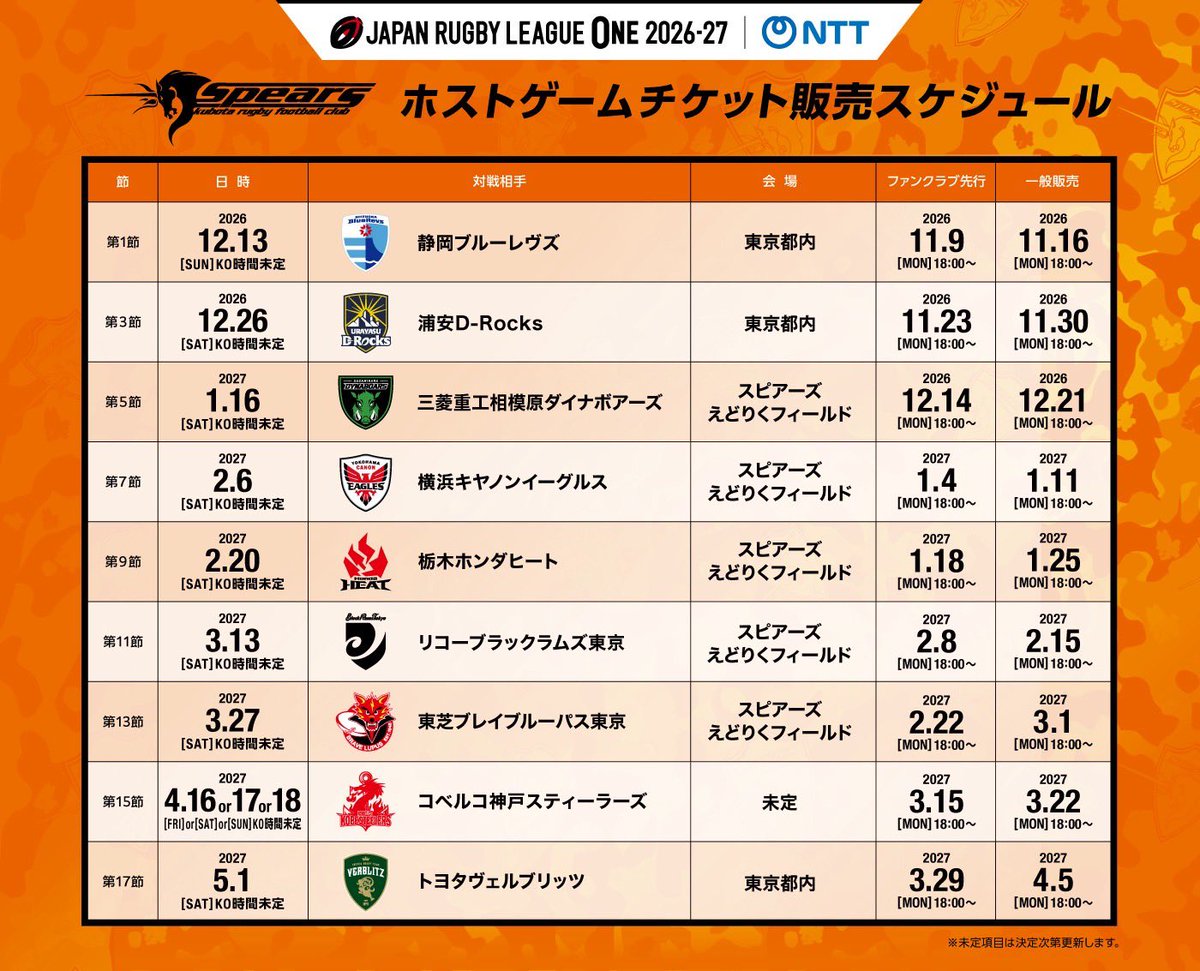 Kubota_Spears's tweet photo. 【チケット情報】
2026-27シーズン #スピアーズホストゲーム チケット販売スケジュールが決定🎫⏰

日程や料金などの詳細はこちら👇
https://t.co/5Zq4WgYlMN
#クボタスピアーズ https://t.co/4gzCjgDvKT