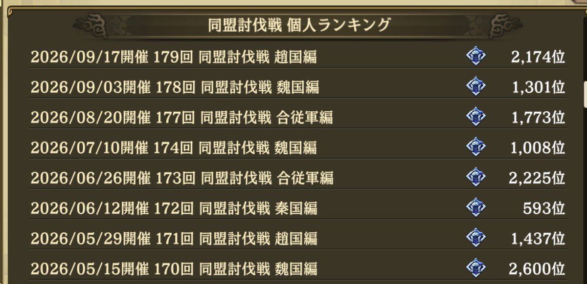 mouko96's tweet photo. 28日からしばらく放浪の旅に出ようと思います。

短期で受け入れ可能な同盟ありませんか？ https://t.co/JwTs4KZLTW