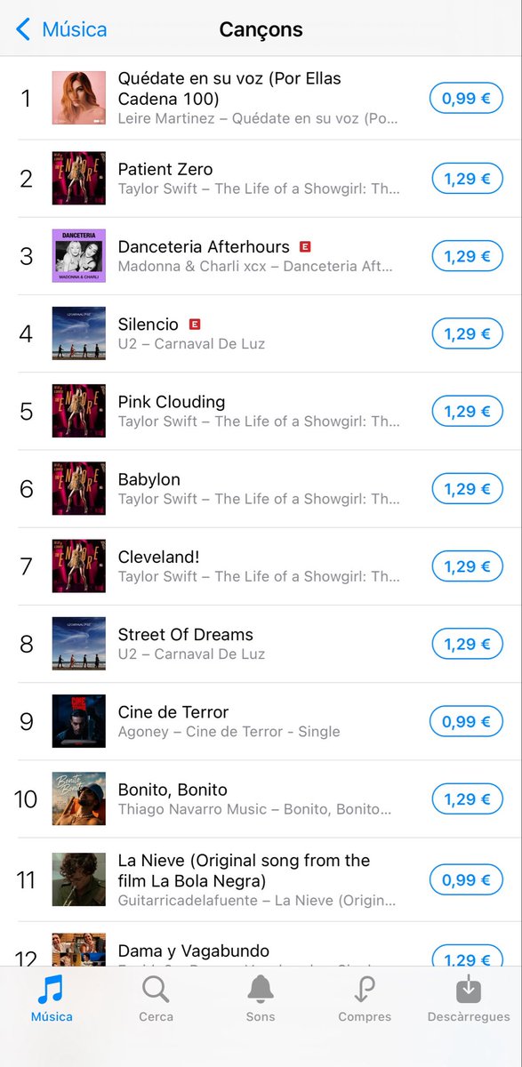 laexdevangogh's tweet photo. Leire Martínez siendo #1 en iTunes por encima de Taylor Swift, qué orgullo @LeireMo 🩷✨ https://t.co/YahmCVuicN