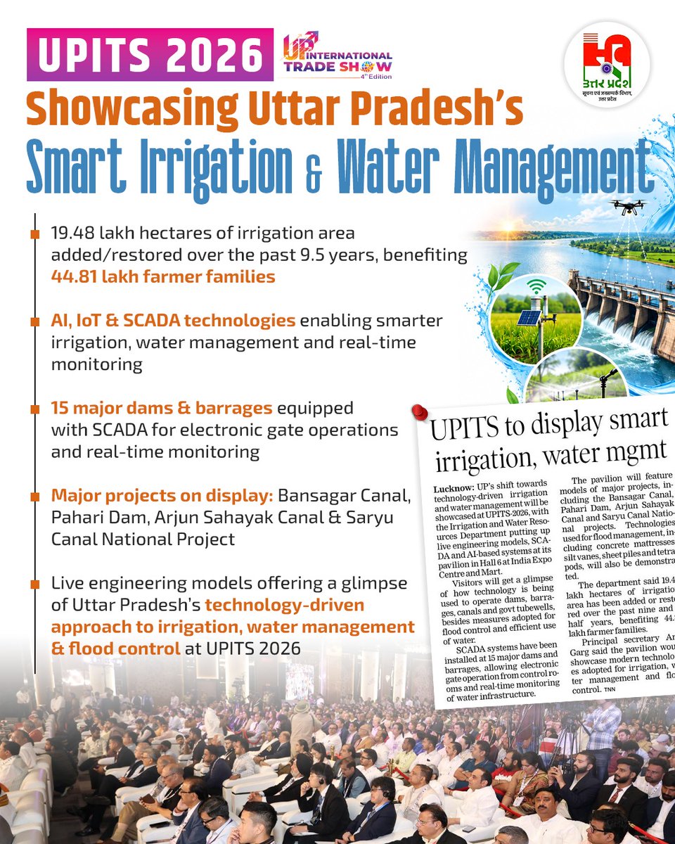 InfoDeptUP's tweet photo. The Irrigation & Water Resources Department will showcase SCADA, AI based systems and modern engineering solutions for smarter irrigation, water management and flood control at UPITS 2026.

With 19.48 lakh hectares of irrigation area added/restored, the pavilion will highlight technology led solutions for efficient water management.

#UPITS2026