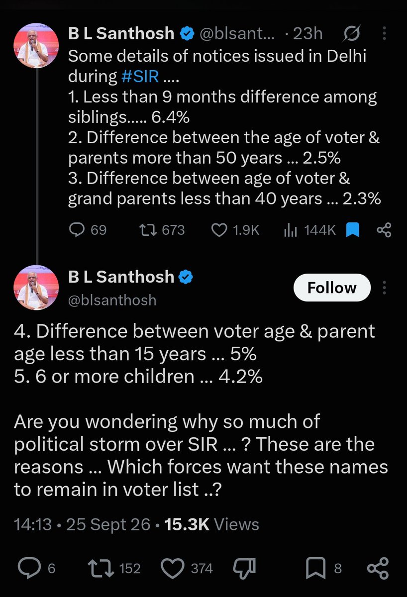 zoo_bear's tweet photo. Let me tell you a joke! 
Here National Secretary of BJP @blsanthosh forgot to highlight that Delhi CM @gupta_rekha's name was also mentioned in the SIR Notice with the same reason -  'Parents age difference less than 15 yrs'. Soon after we highlighted this, EC immediately put out a tweet saying, the issue was taken care of.
What about 1.6 Lakh other voters who received Notices with the same reason? 
Also, Didn't you @blsanthosh receive a notice this time saying you were Unmapped in last SIR? Didn't you vote in 2024 & 2025?