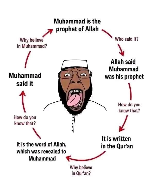 Dillisyp's tweet photo. Alhamdulillah https://t.co/bLd8OvEXub