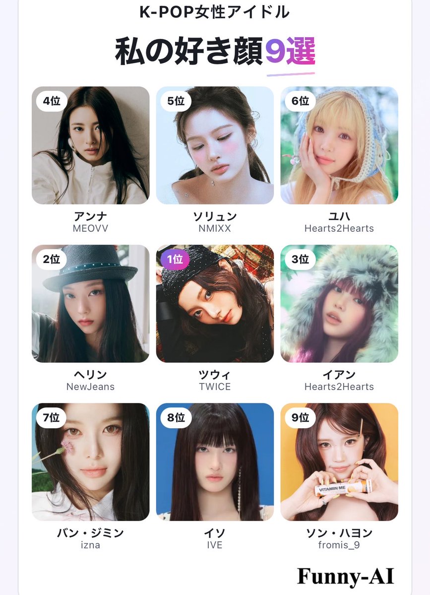 ka21214s's tweet photo. 好き顔、女の子の方も最高に可愛い～大好き～顔がかわいい～

元IZ*ONEのミンジュと、MOMOLANDのヨヌちゃんがいたら完璧だったのに、選択肢になかった https://t.co/7R24E4MXho