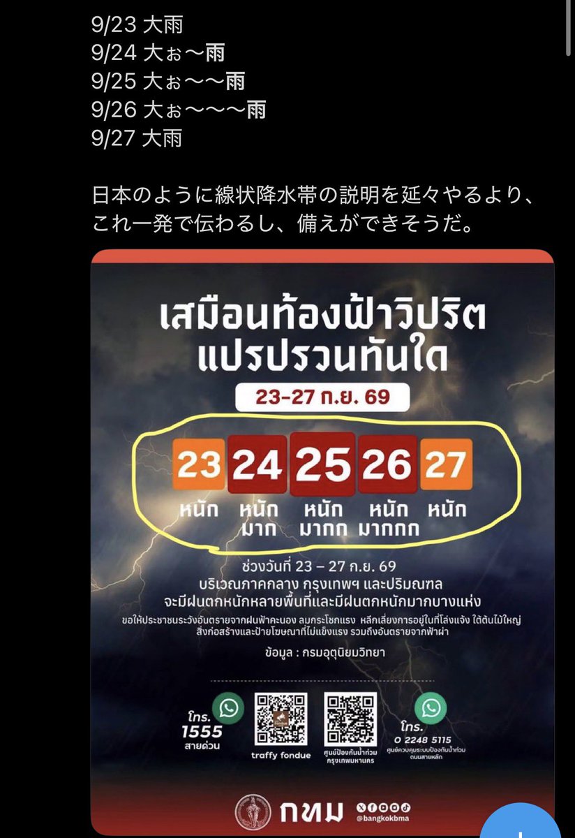 makeinu_no_oboe's tweet photo. いちおうタイの天気予報をお伝えしておきます https://t.co/paPMYVOMmk