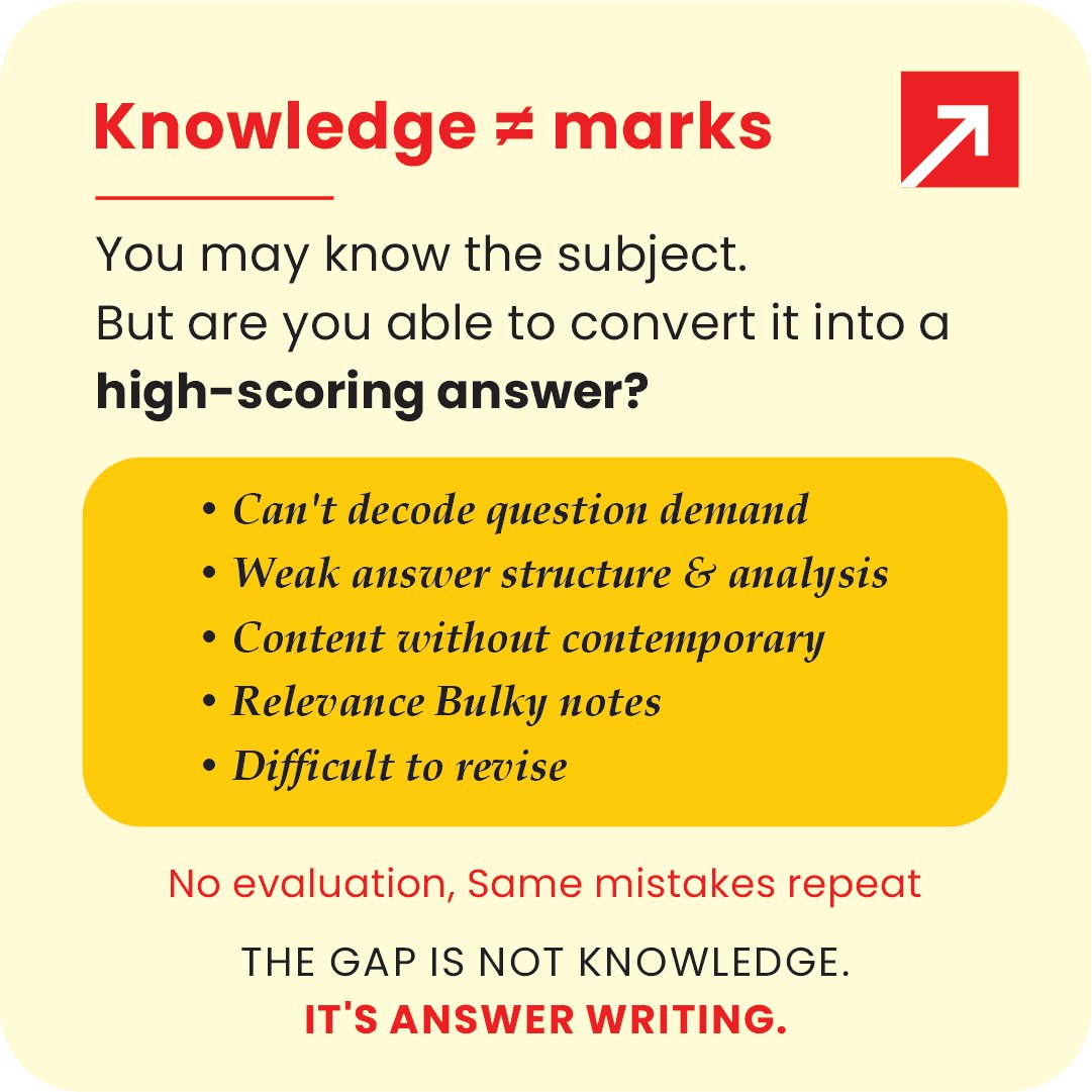 ForumIAS's tweet photo. STUDIED YOUR OPTIONAL. STILL NOT SCORING 300+?

OGP 2027 bridges that gap through:

AWSM → DAWT → Evaluation → Revision Tests → Full-Length Tests → Optional Simulators
To register https://t.co/zdb7pRrxBF https://t.co/eYYW3pp9NT