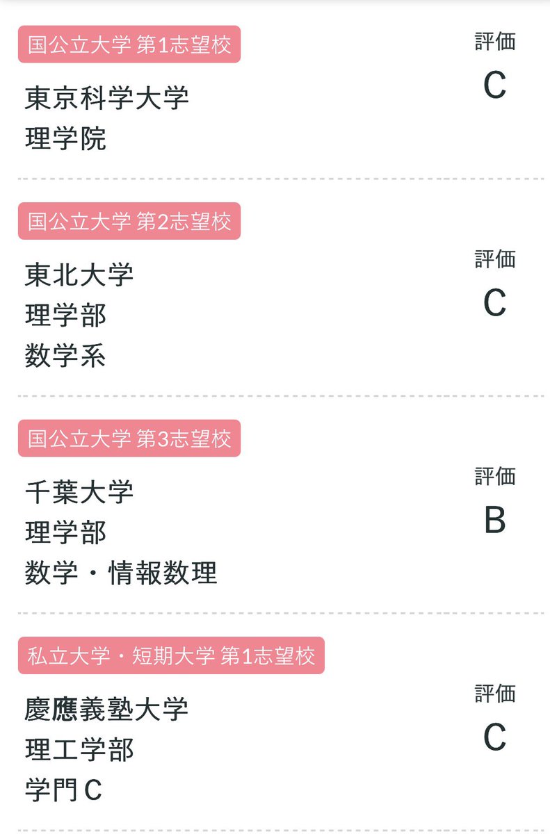 syuruibutu's tweet photo. 高1第1回全統模試 https://t.co/WflMJX6Fck