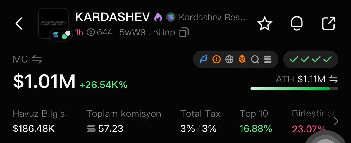 btcoinmag's tweet photo. $KARDASHEV 

12x 

İlk attığım Call 

1 saat içinde 12x https://t.co/Fn7fdIWB74