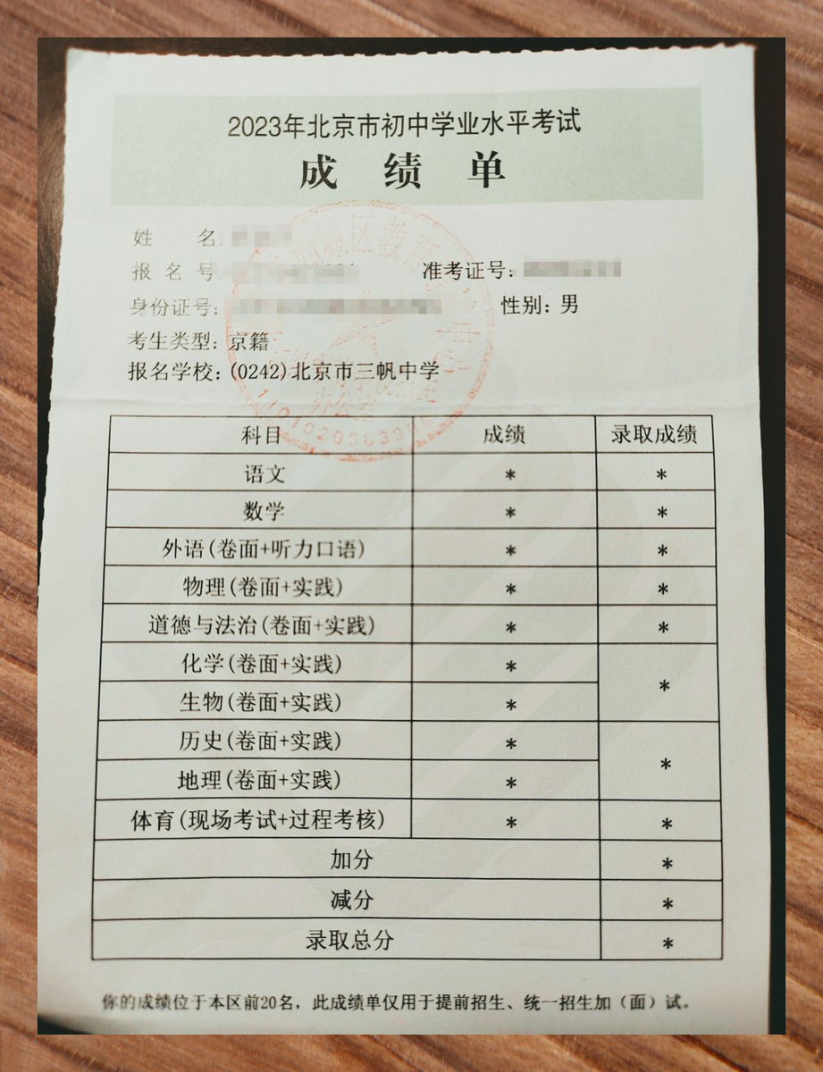 troymina594758's tweet photo. [Thrilled to share I passed my CFA Level 1 exam! 10 months of early mornings, late nights and practice questions finally paid off. Grateful for all the support along the way ]， https://t.co/DkCU2e0w2S