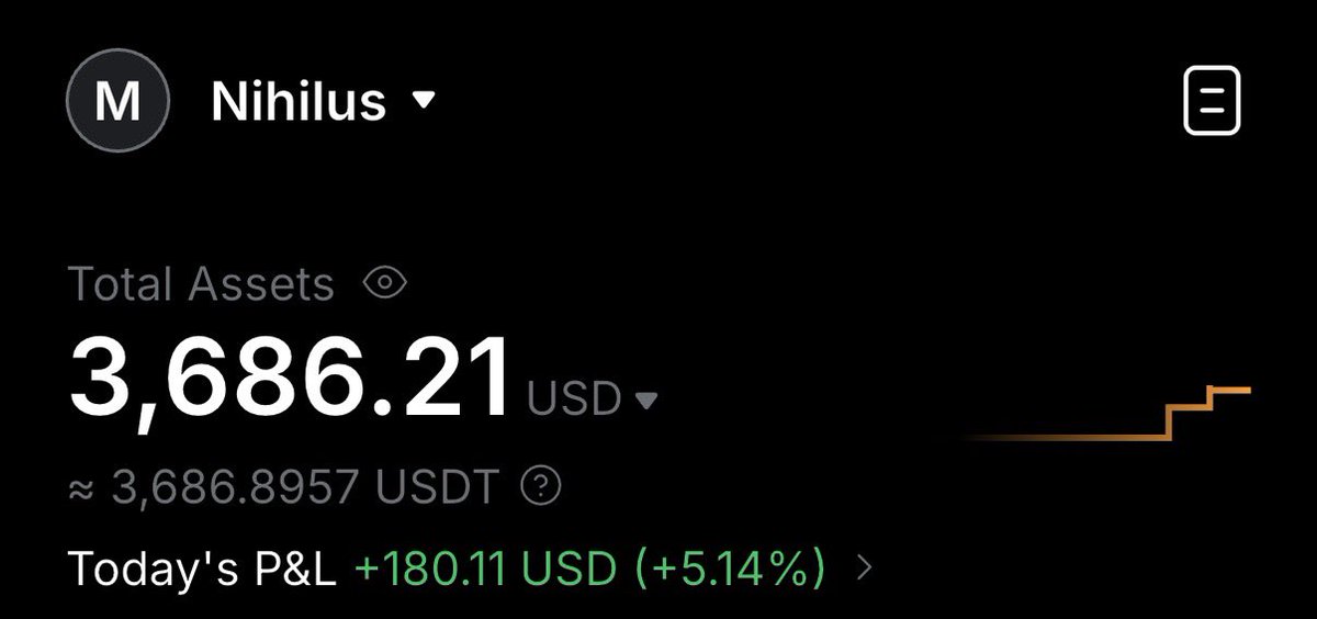 NihilusBTC tweet picture