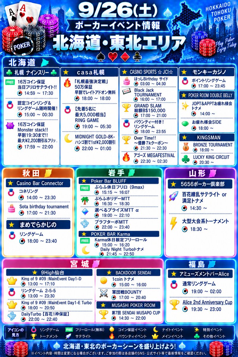 pokerfound1128's tweet photo. 9/26(土)
🔥北海道.東北エリアポーカーイベント情報🔥

🚩北海道

⭐️♣札幌 ナインスリー♣
🆓【16万コイン保証当日フリロサテライト!!】
⏰14:59〜17:30
💍【認定コインリング&リングゲーム随時開催！】
⏰15:00〜00:30
👾【16万コイン保証Monster stack!!早割19:30まで!!最大¥2,200割引&フリッ…】
⏰17:59〜22:00

⭐️casa札幌
🔥『札幌最強決定戦』50万保証 早割でレイトアドオン無料
⏰18:00〜18:00
💍【先着5名に最大5,000相当】 RING GAME
⏰19:00〜05:30
🌃MIDNIGHT GOLD-8K- ハシゴ割で1st¥2,000割引
⏰22:00〜01:00

⭐️CASINO SPORTS ☆JCI☆
🎂はっしBirthday サイド
⏰03:00〜04:30
🃏Black Jack TOURNAMENT
⏰16:00〜17:00
🏆GRAND SLAM　総額B$150,000
⏰17:00〜21:00
💍バウンティー付き！ リングゲーム
⏰18:00〜23:55
🏆Over Time!! ～優勝7ｋクーポン～
⏰21:30〜22:30
🔥アゴーズ MEGAFESTIVAL
⏰22:30〜02:30

⭐️モンキーカジノ
💍ポイントリングゲーム
⏰17:00〜23:45

⭐️POKER ROOM DOUBLE BELLY
✨JOPT＆APPTお疲れ様会トナメ
⏰14:00〜
🍵お疲れ様会SIDE
⏰18:00〜

⭐️KINGSMAN
🥉BRONZE TOURNAMENT
⏰18:00〜
♣️LUCKY KING CIRCUIT
⏰20:30〜

🚩秋田
⭐️Casino Bar Connector
💍コネリング
⏰14:00〜23:30
🎂Sota birthday tournament
⏰17:00〜21:30

⭐️まめでらかじの
💍リングゲーム
⏰18:00〜23:40

🚩岩手
⭐️Poker Bar BLUFF
🆓ぶらふ休日フリロ（9max）
⏰15:15〜16:07
♨️ぶらふホリデーMTT
⏰16:30〜18:30
💎選べるプライズMTT α
⏰19:00〜22:10
💨ブラフターボMTT
⏰22:00〜23:40

⭐️POKER BAR Karma
🆓Karma休日限定フリーロール
⏰15:00〜16:20
🌙Daily Night Turboトナメ
⏰21:45〜22:50

🚩山形
⭐️5656ポーカー倶楽部
🚀百花繚乱サテライトor満足トナメ
⏰14:30〜
⚡️大型大会系トーナメント
⏰18:30〜

🚩宮城
⭐️9High仙台
👑King of 9 #09 :MainEvent Day1-D
⏰13:00〜17:10
💍リングゲーム2-5-5
⏰13:00〜23:30
👑King of 9 #09 :MainEvent Day1-E Turbo
⏰18:00〜20:50
💨DailyTurbo 【百花1枠保証】
⏰22:00〜22:40

⭐️BACKDOOR SENDAI
🪙1coin トナメ
⏰15:00〜16:00
⚔️軍団戦BOUNTY
⏰17:00〜20:40

⭐️ MUSASHI POKER ROOM
🏆第7回 SENDAI MUSAPO CUP
⏰ 14:30〜22:00

🚩福島
⭐️アミューズメントバーAlice
💍通常リングゲーム
⏰19:00〜02:00
🏆Alice 2nd Anniversary Cup
⏰19:30〜23:00